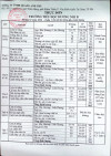 Thực đơn bán trú tháng 1 tuần1 năm học 2025-2026
