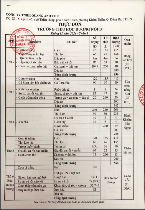Thực đơn tháng 11