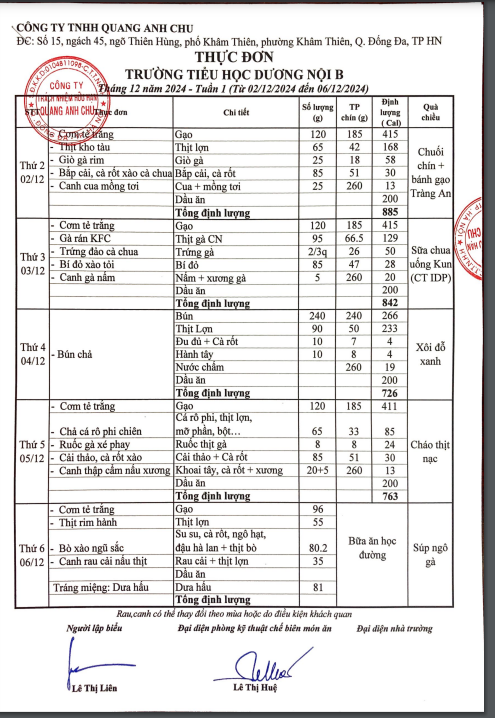 Thực đơn tháng 12