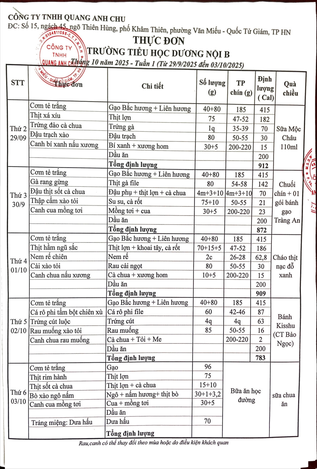 Thực đơn ăn bán trú Tháng10 tuần 1 năm học 2025-2026
