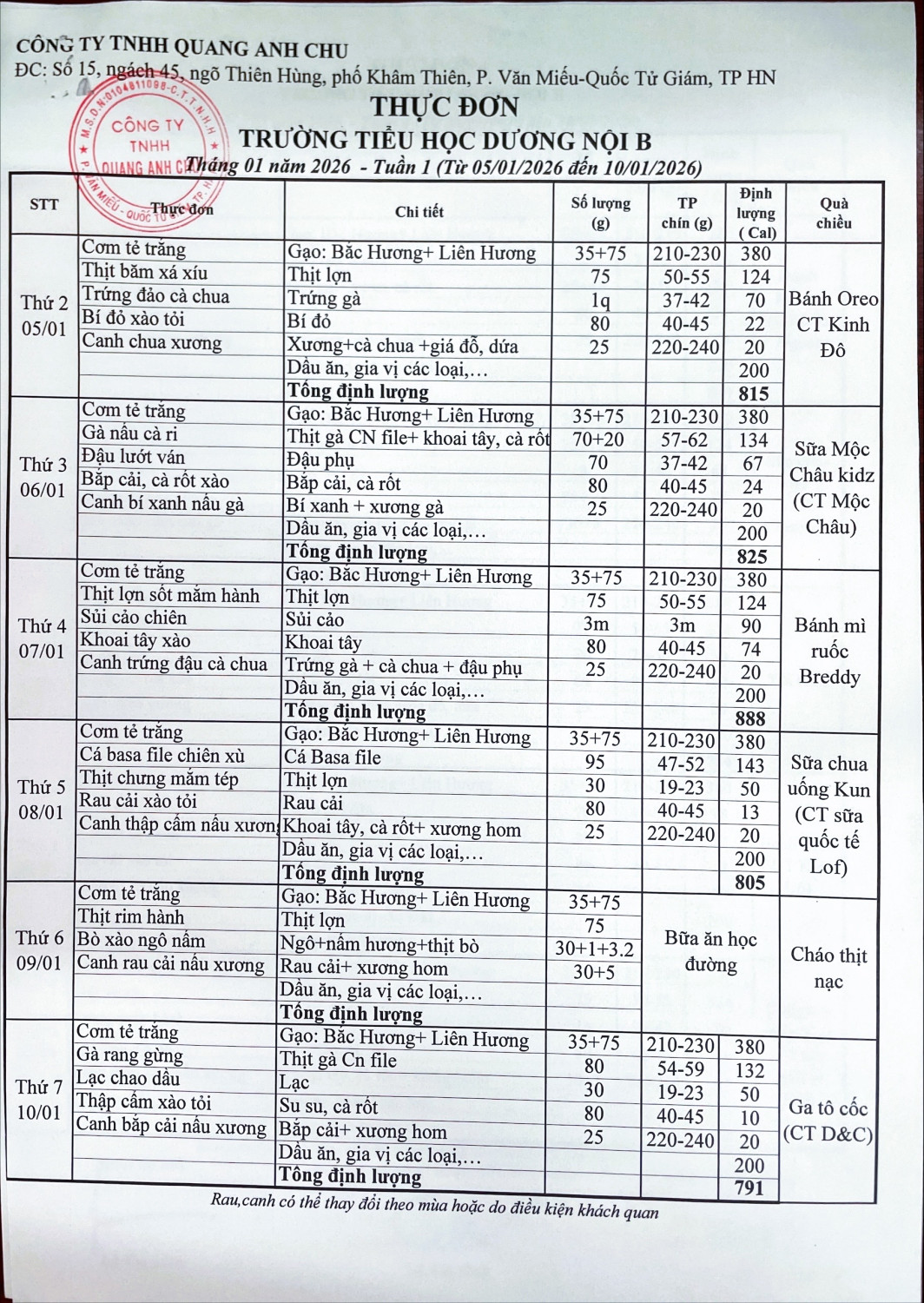 Thực đơn bán trú tháng 1 tuần1 năm học 2025-2026