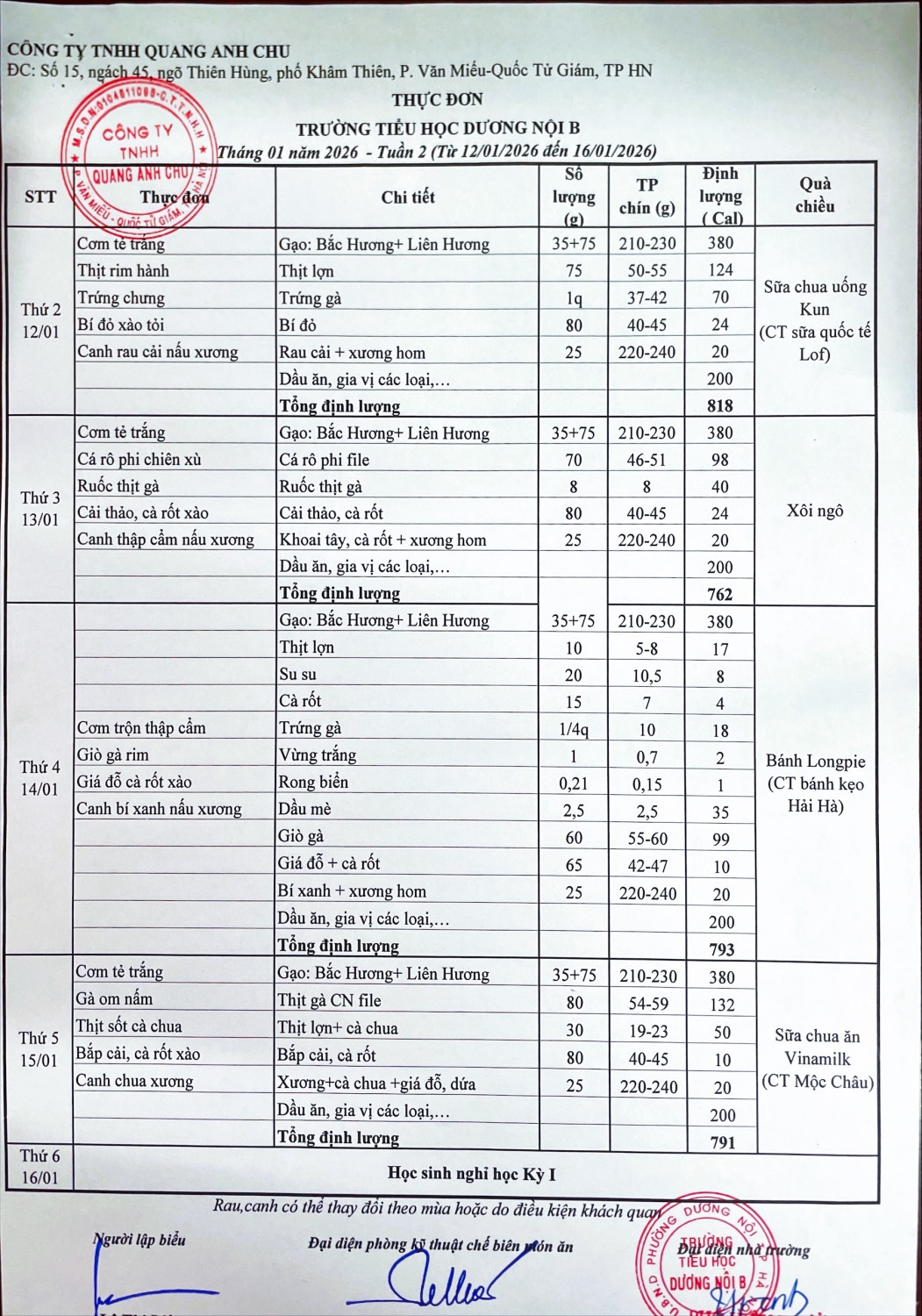 Thực đơn bán trú tháng 1 tuần 2 năm học 2025-2026
