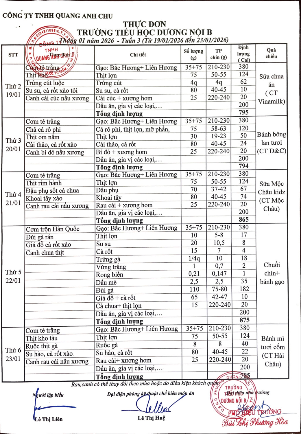 Thực đơn bán trú tháng 1 tuần 3 năm học 2025-2026