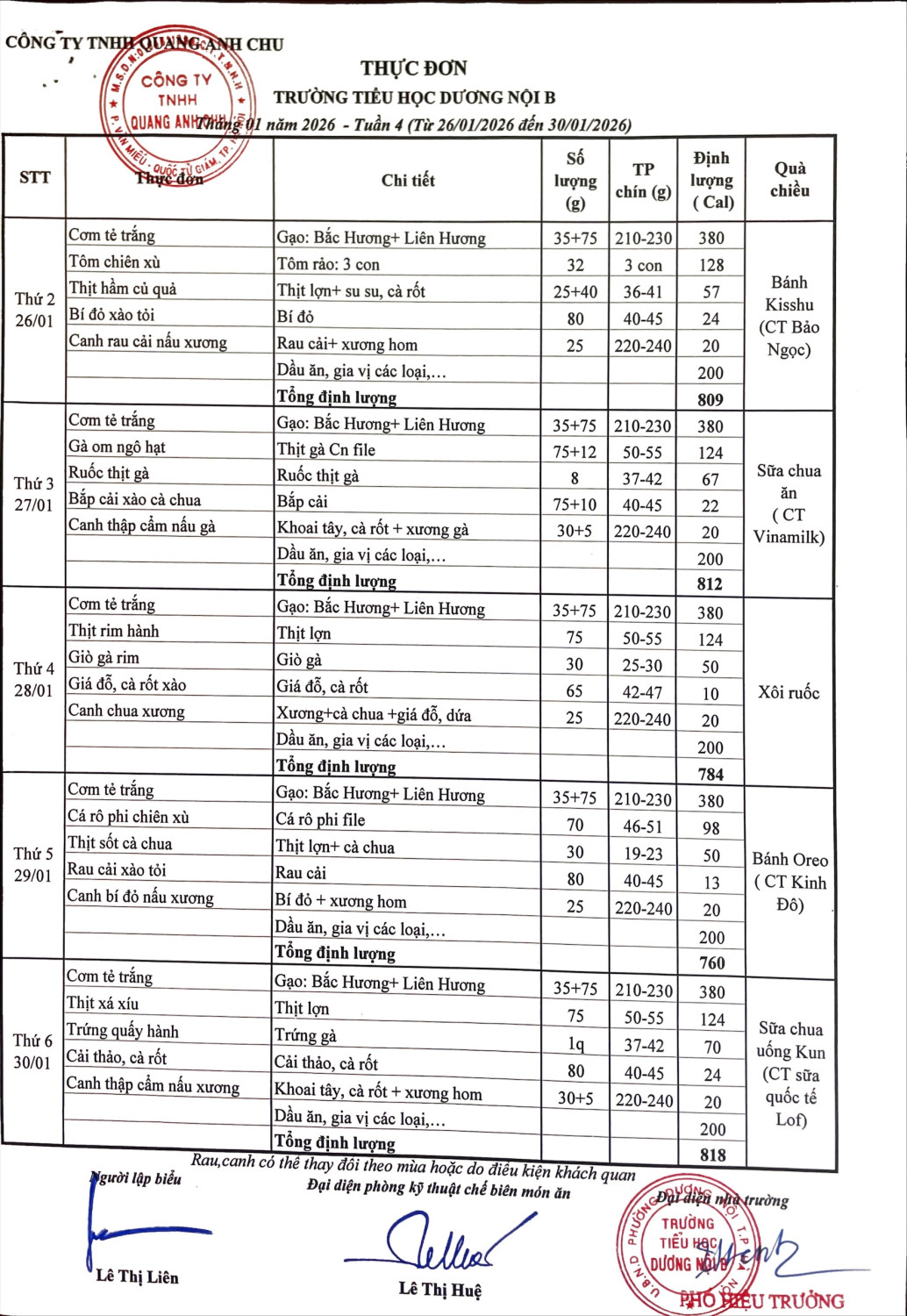 Thực đơn bán trú tháng 1 tuần 4 năm học 2025-2026