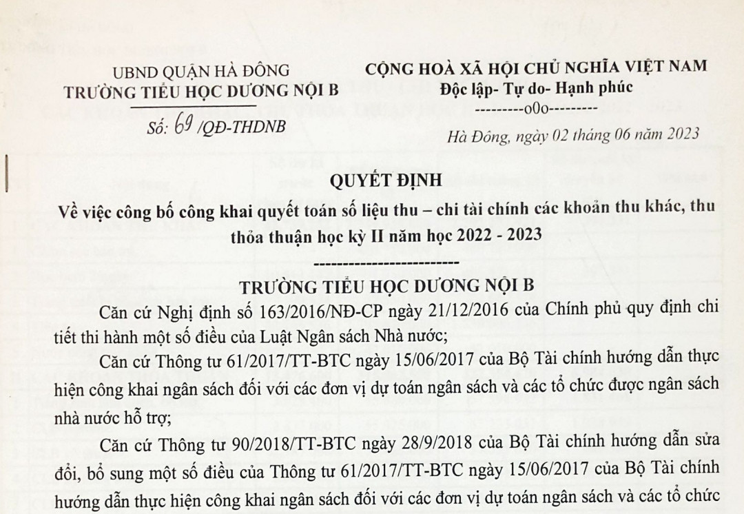 Công khai quyết toán số liệu thu-chi tài chính các khoản khác, thỏa thuận học kỳ II năm 2022-2023