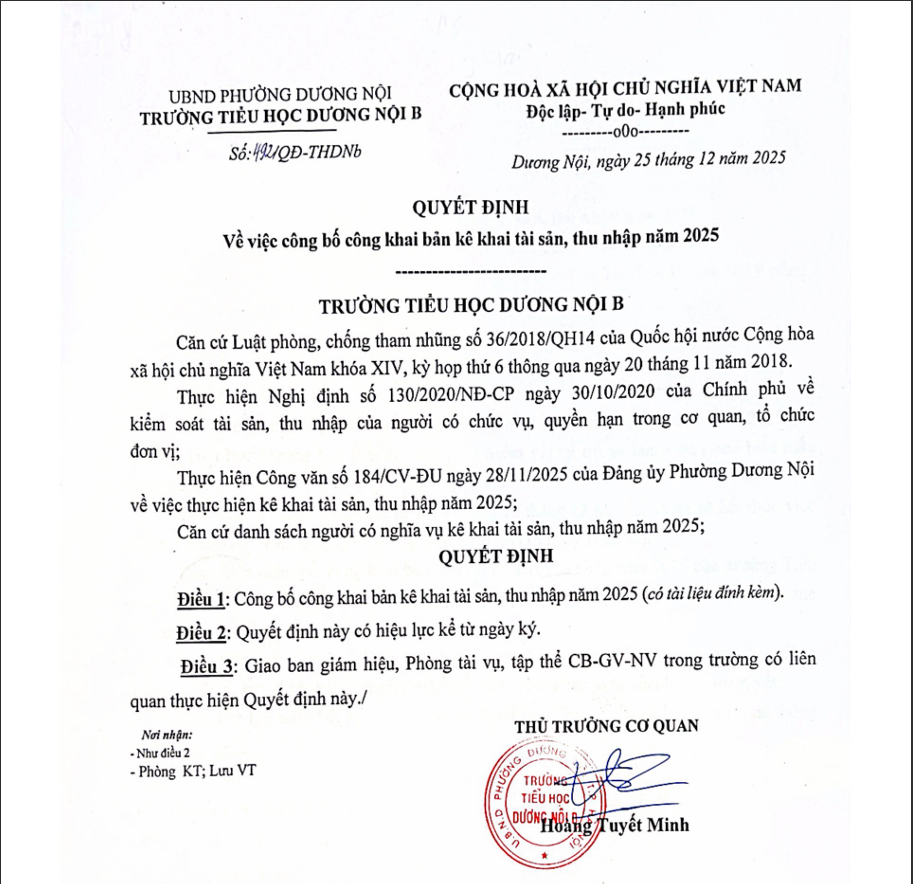 QUYẾT ĐỊNH Về việc công bố công khai bản kê khai tài sản, thu nhập năm 2025